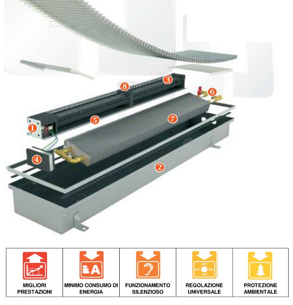 Aterm termotecnica speciale