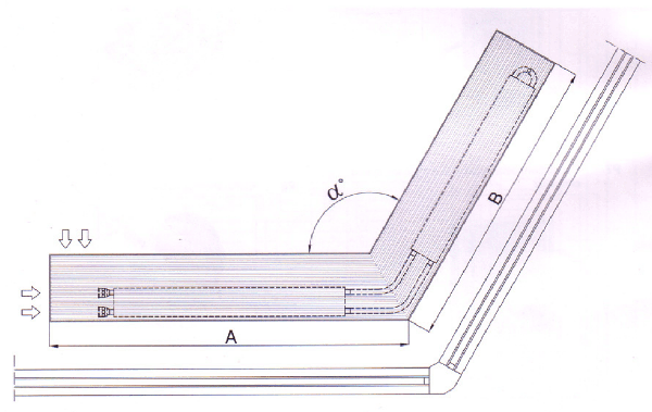 sumisura1